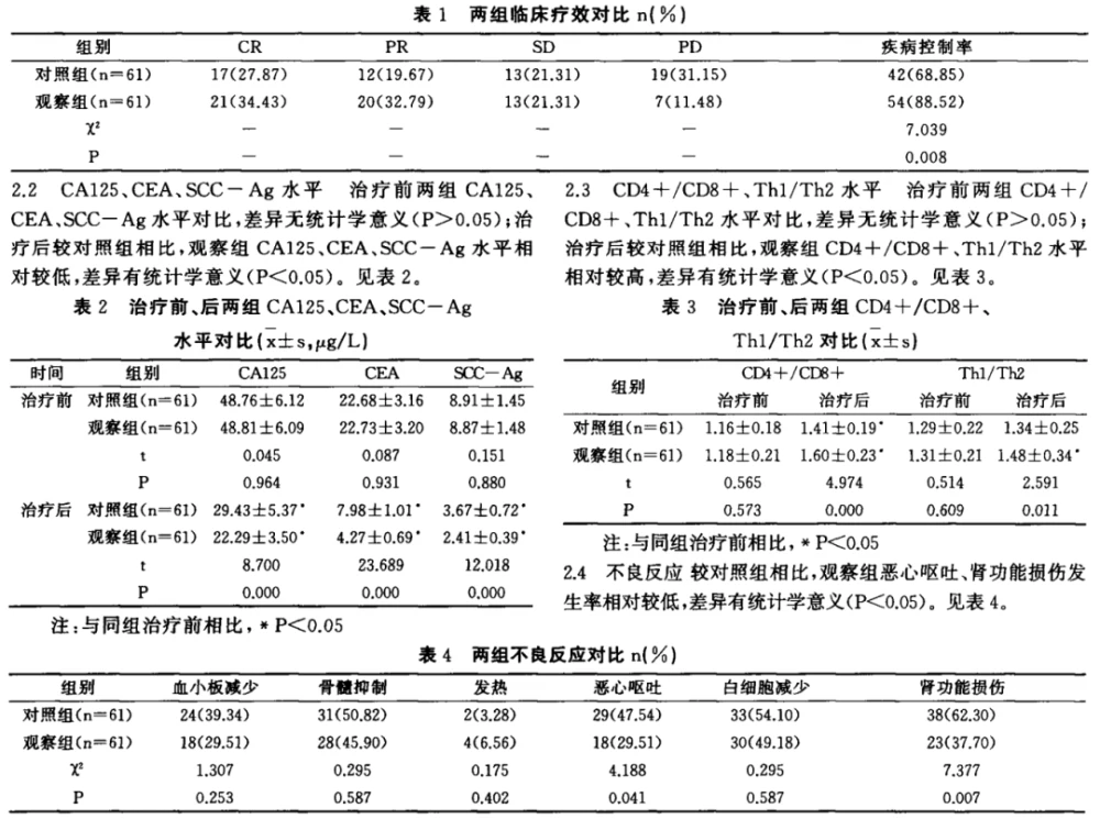 贝伐珠单抗靶向是啥_贝伐单抗是靶向药吗_使用贝伐单抗后出现咳嗽的治疗