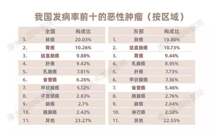 贝伐珠单抗可以报销吗_贝伐珠单抗是胃癌灌注药吗_贝伐珠单抗价格