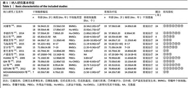 靶向药索拉非尼肺癌疗效_2017年肺癌最新靶向药_肺癌晚期最好的靶向药