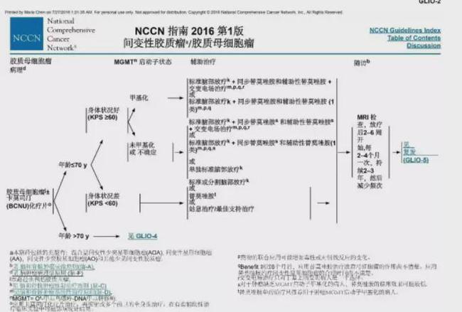 肺癌靶向药2017年价格_靶向药索拉非尼肺癌疗效_肺癌骨转移靶向药