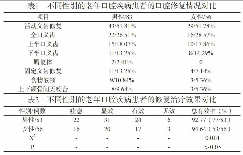 贝伐珠单抗副作用和禁忌_贝伐珠单抗治疗肺腺癌_贝伐珠单抗多少钱一只