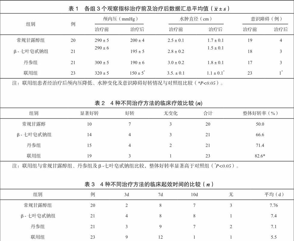 贝伐珠单抗减轻脑水肿_贝伐单抗和贝伐珠单抗_贝伐珠单抗注射液