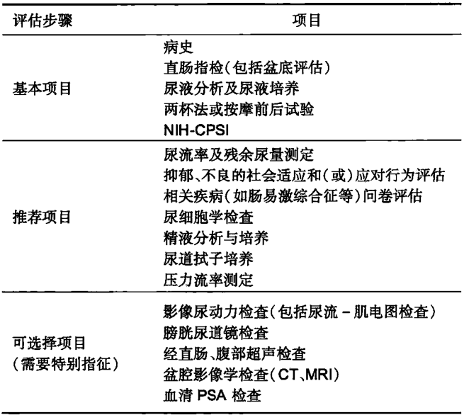 贝伐单抗多久有耐药性_贝伐珠单抗注射液_肝癌用了贝伐单抗效果怎么样