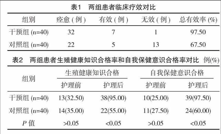 贝伐珠单抗注射液_贝伐单抗多久有耐药性_肝癌用了贝伐单抗效果怎么样