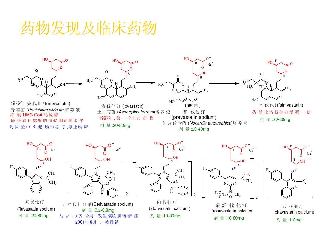 贝伐珠单抗转诊报多少_贝伐珠单抗的副作用_贝伐珠单抗 耐药性