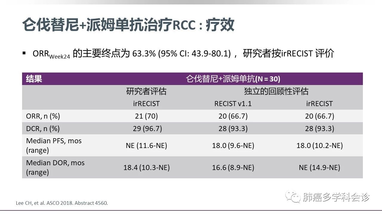 贝伐珠单抗多少钱一只_贝伐珠单抗哪个牌子好_贝伐珠单抗治疗肺腺癌