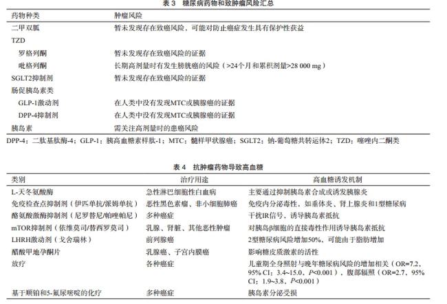 贝伐珠单抗 耐药性_贝伐珠单抗替莫唑胺_贝伐珠单抗是化疗药吗