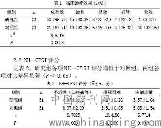 贝伐珠单抗可以报销吗_贝伐珠单抗联合厄洛替尼胆管癌_贝伐单抗和贝伐珠单抗