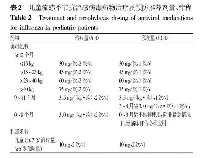 甲本磺酸拉帕替尼_甲磺酸奥希替尼片_吃甲磺酸奥希替尼片能引起发热吗