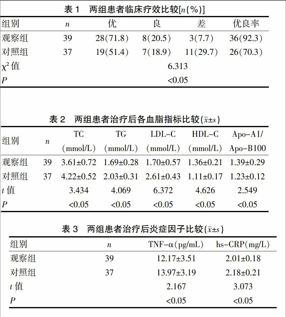 乳腺癌局部晚期好治吗_索拉非尼能治好晚期肾癌吗_肾癌的早期症状好治吗?