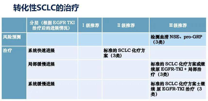 贝伐珠单抗可以报销吗_贝伐珠单抗治疗肺腺癌_贝伐珠单抗是高危药品吗