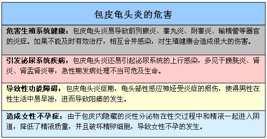 肺结核能用吉非替尼吗_为什么结核好发于上肺_阿法替尼肺鳞癌