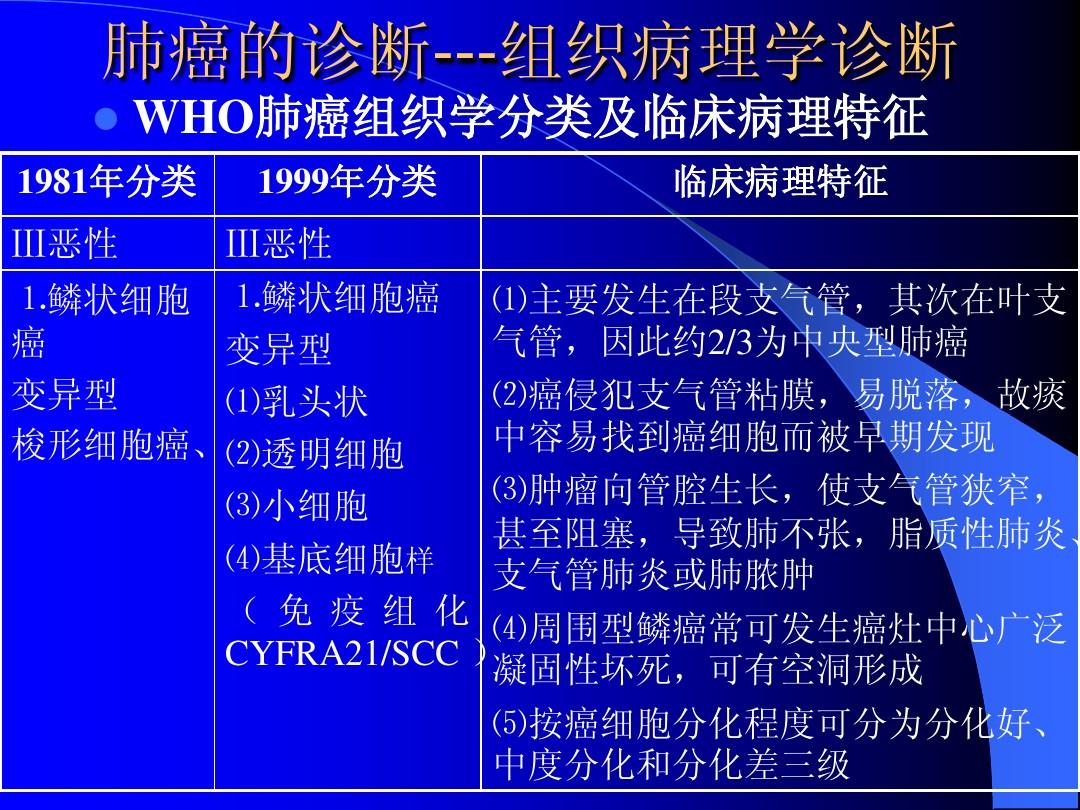 贝伐单抗肺癌跨线治疗_贝伐单抗的抗肺癌效果_西妥昔单抗贝伐单抗