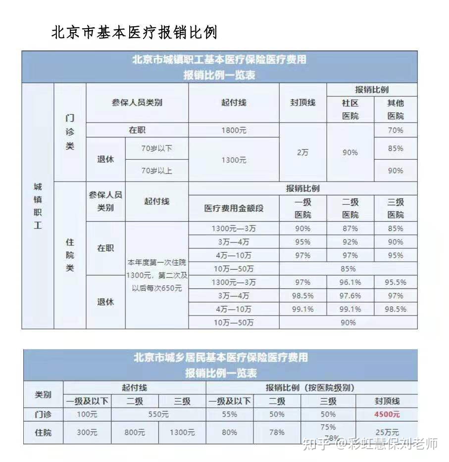 吃奥希替尼胃疼怎么办_甲磺酸奥希替尼片_进口奥希替尼