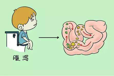 香港买奥希替尼多少钱_服用奥希替尼出现全身痒怎么办_甲磺酸奥希替尼片