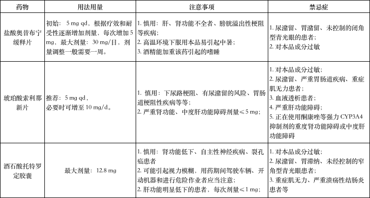 贝伐单抗片剂_贝伐单抗印度版_贝伐单抗多久有耐药性