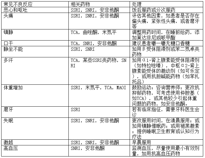 贝伐单抗片剂_贝伐单抗多久有耐药性_贝伐单抗印度版