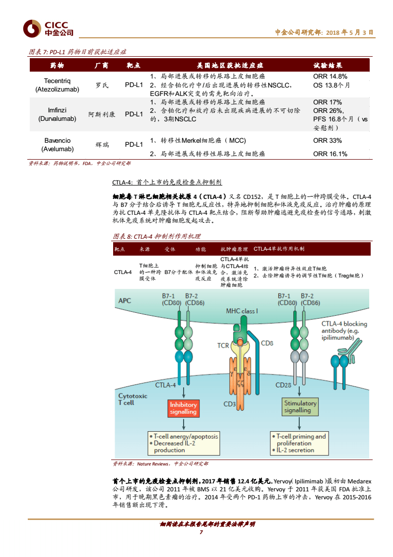 鳞癌可以用贝伐单抗吗_贝伐珠单抗注射液_贝伐单抗-阿瓦斯汀大陆卖多少钱?