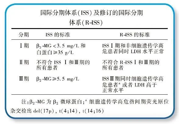 贝伐珠单抗价格_低剂量贝伐单抗胶质瘤_西妥昔单抗贝伐单抗