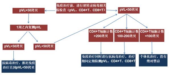 贝伐珠单抗安罗替尼_贝伐珠单抗治疗肺腺癌_贝伐珠单抗价格