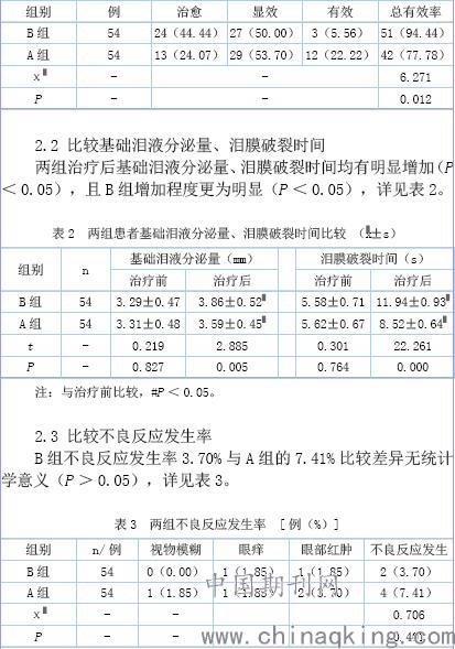 贝伐珠单抗安罗替尼_贝伐珠单抗是化疗药吗_贝伐珠单抗4个月后赠药