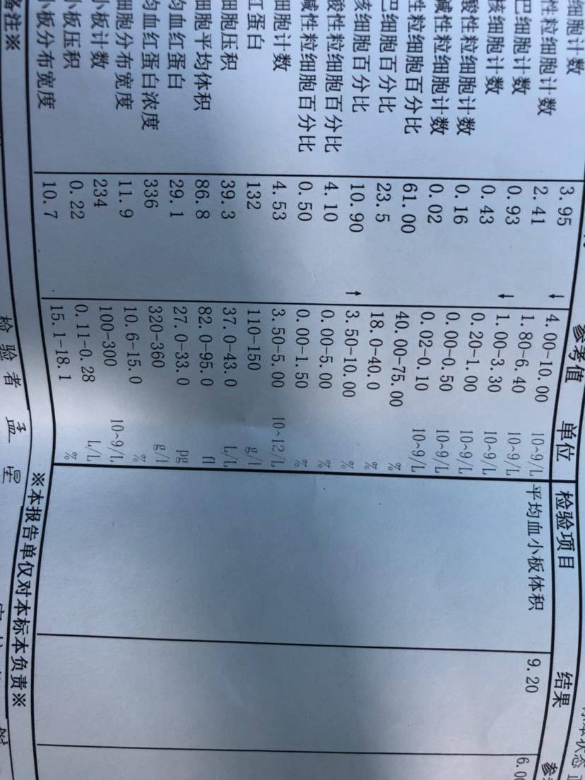 贝伐单抗治疗后肺癌肿瘤空洞_贝伐单抗 肺癌_贝伐单抗和贝伐珠单抗