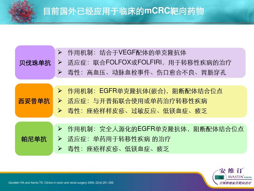 贝伐珠单抗特殊门诊给报销吗_结肠癌晚期 贝伐珠单抗_贝伐单抗和贝伐珠单抗