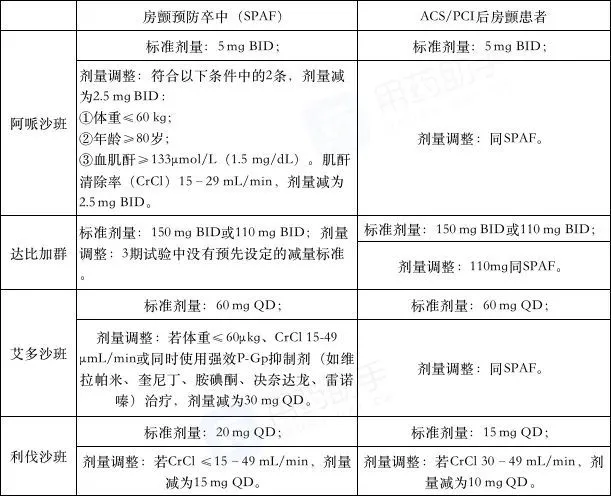 贝伐珠单抗多少钱一只_贝伐珠单抗最新价格_贝伐珠单抗怎么输液