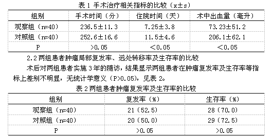 索拉非尼结构_索拉非尼防复发吗_索拉非尼