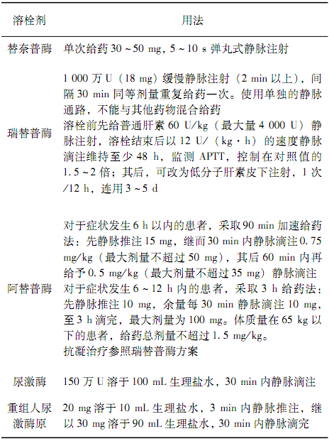 贝伐珠单抗用于肝癌化疗_贝伐珠单抗说明书_贝伐珠单抗最新价格