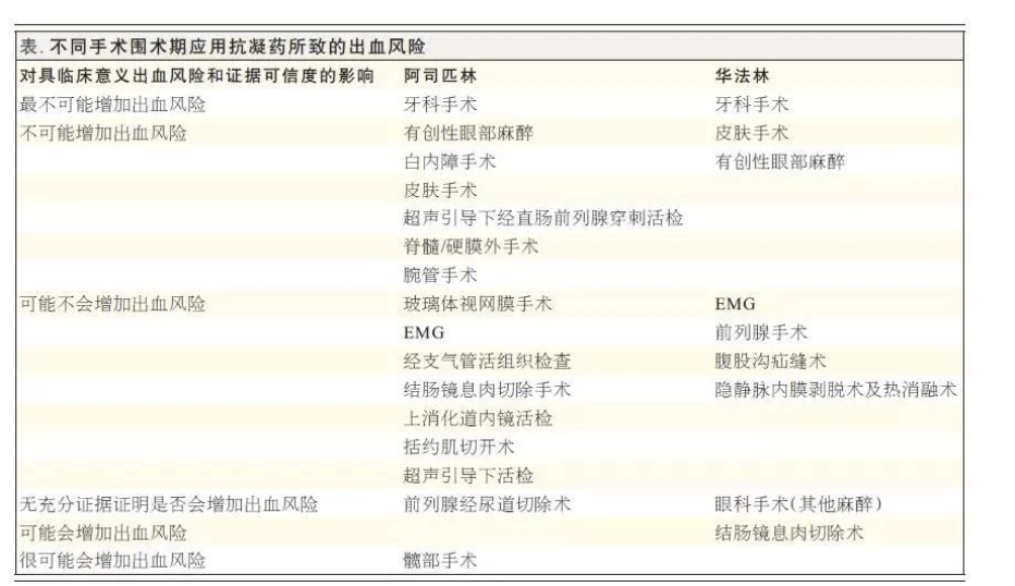 贝伐单抗和贝伐珠单抗_贝伐珠单抗是化疗吗_阿法替尼和贝伐单抗