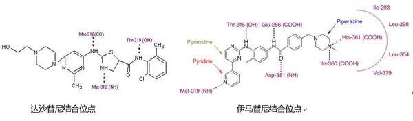 奥希替尼有药吗_中国版奥希替尼_9291奥希替尼价格