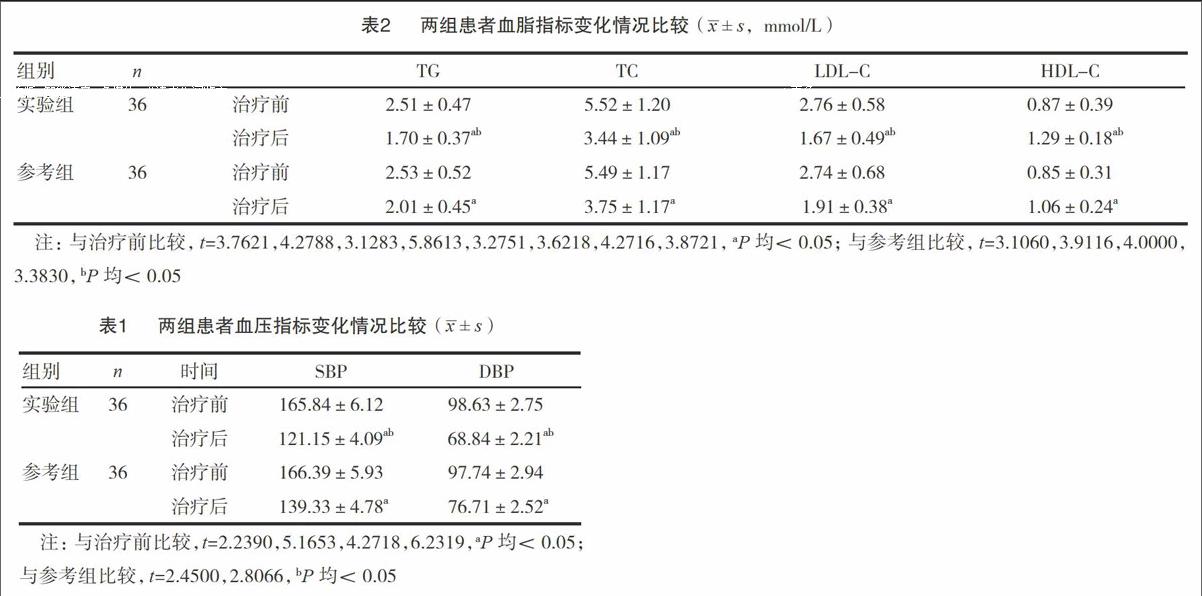 贝伐珠单抗多少钱一支_贝伐单抗-阿瓦斯汀大陆卖多少钱?_贝伐单抗直肠癌分子分析