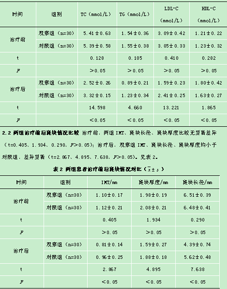 贝伐单抗-阿瓦斯汀大陆卖多少钱?_贝伐珠单抗多少钱一支_贝伐单抗直肠癌分子分析