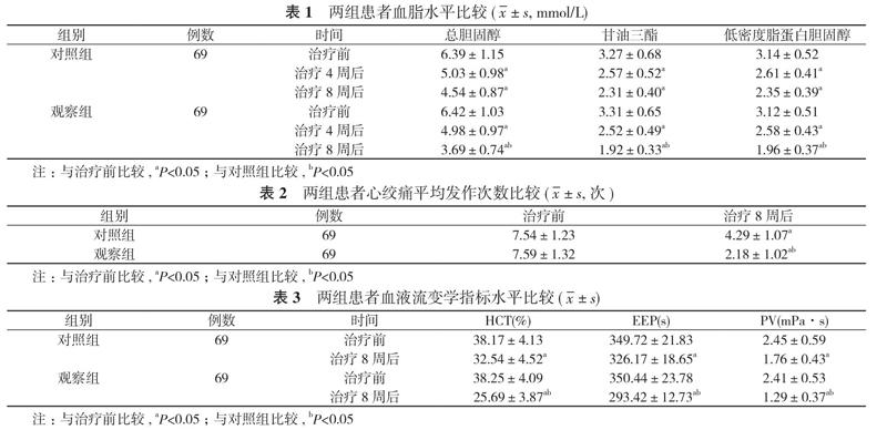 贝伐珠单抗多少钱一支_贝伐单抗直肠癌分子分析_贝伐单抗-阿瓦斯汀大陆卖多少钱?