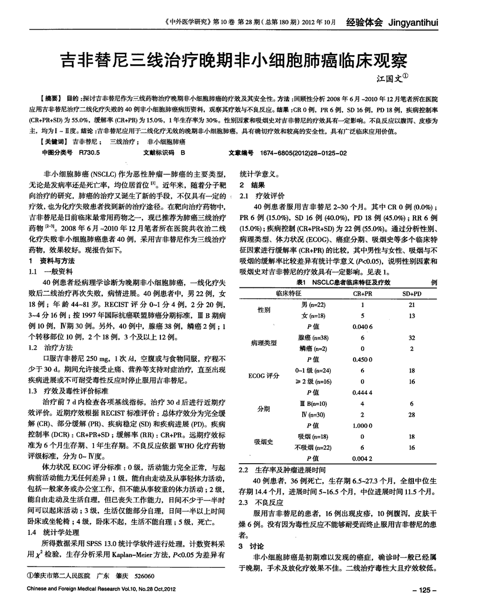 口服地高辛的注意事项_口服强的松的注意事项_口服吉非替尼注意事项