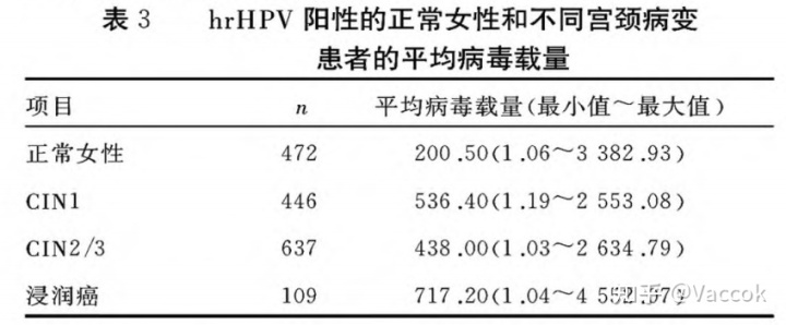 贝伐珠单抗治疗复发性卵巢癌_贝伐单抗对脑转移癌有效_贝伐珠单抗 耐药性