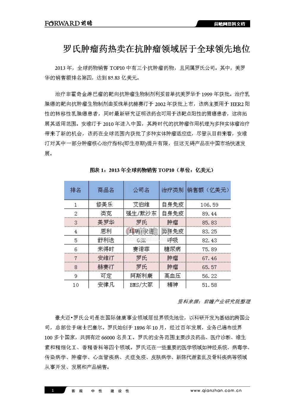 贝伐珠单抗是靶向药吗_贝伐单抗的价格是多少_贝伐单抗多久有耐药性