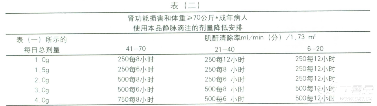 阿西替尼 肺癌_吉非替尼普通肺癌_肺癌脑转移吃克唑替尼