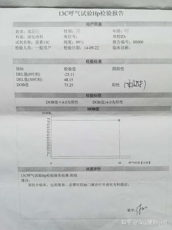 索拉非尼价格_索拉非尼 印度_索拉非尼停药指征