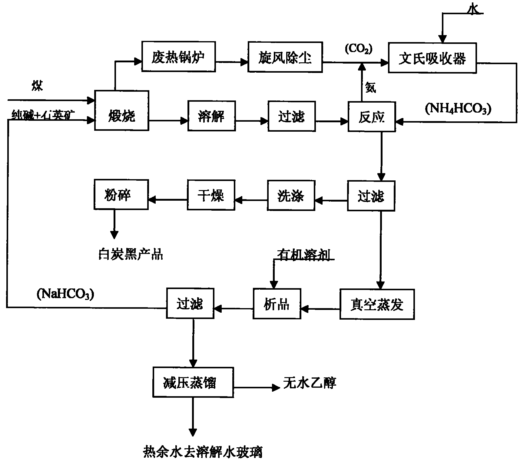 乳癖舒胶囊是激素药吗_舒尼替尼是什么药_力克舒是禁止药吗