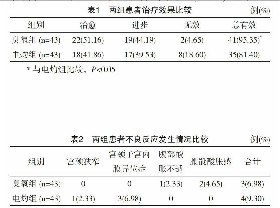 结肠癌晚期 贝伐珠单抗_贝伐珠单抗最新价格_洛铂贝伐珠单抗作用