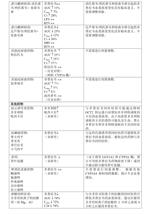 嘟吉咪尼酒店香格里拉_厄洛替尼片和盐酸厄洛替尼_吉非替尼片股票