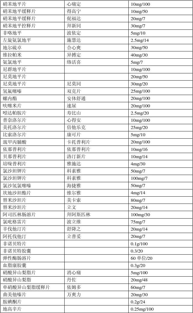 贝伐珠单抗价格用量_贝伐珠单抗最新价格_贝伐珠单抗是化疗吗