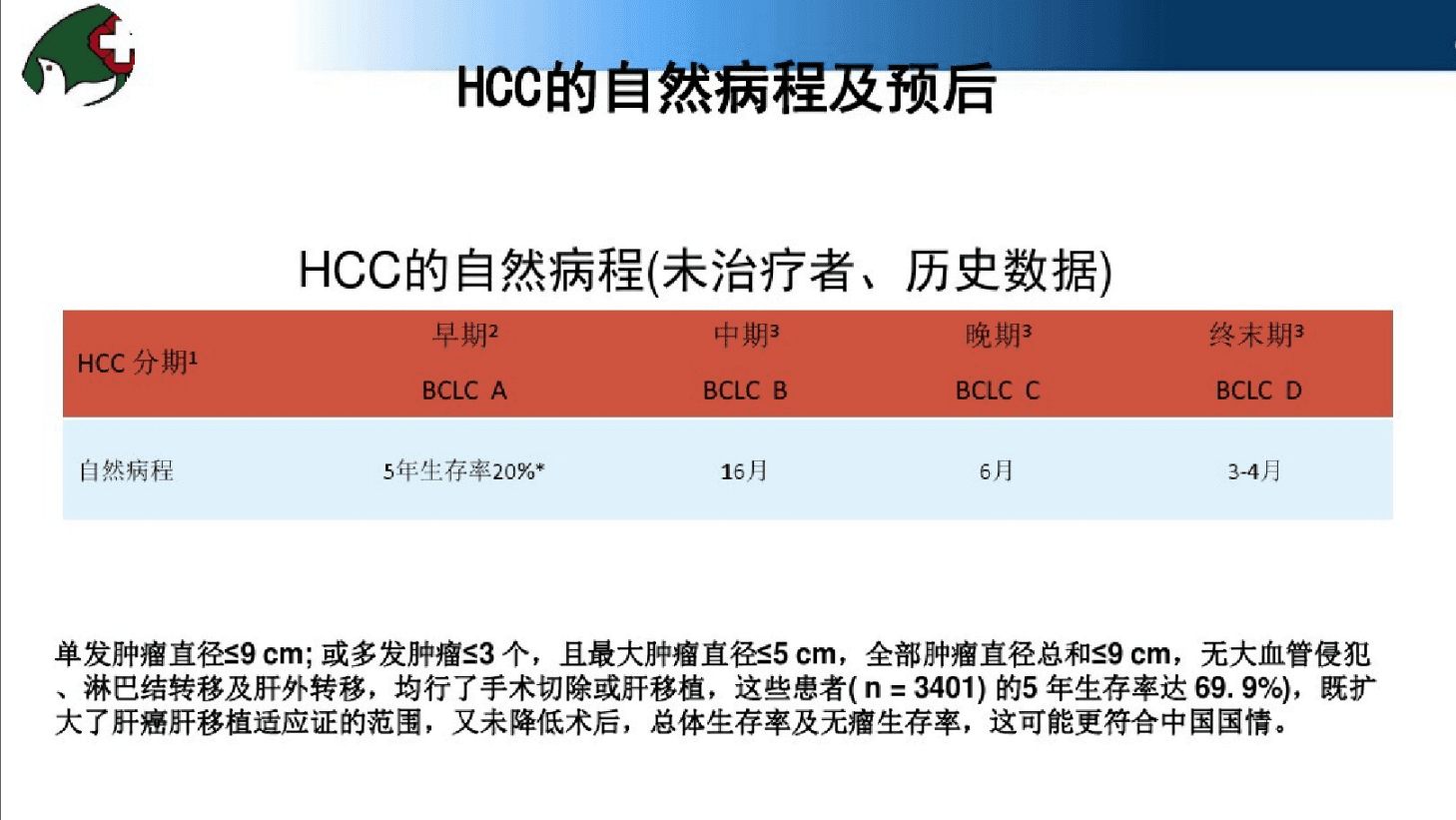 宫颈癌有靶向药_粘液腺癌有靶向药吗_靶向药吉非替尼片有啥反应