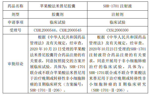 贝伐单抗和贝伐珠单抗_nsclc联合贝伐单抗化疗_贝伐珠单抗注射液