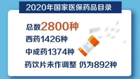 吉非替尼片医保报销比例_索拉非尼医保报销多少_异地医保报销比例有多少 报销步骤须知