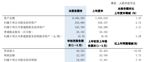 贝伐珠单抗赠药_结肠癌晚期 贝伐珠单抗_腹腔镜术后贝伐珠单抗