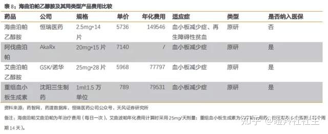 贝伐珠单抗多少钱一支_贝伐单抗适用于胶质瘤吗_西妥昔单抗贝伐单抗