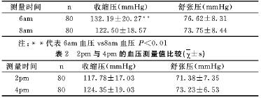 贝伐珠单抗可以报销吗_贝伐珠单抗好不好_贝伐单抗和贝伐珠单抗